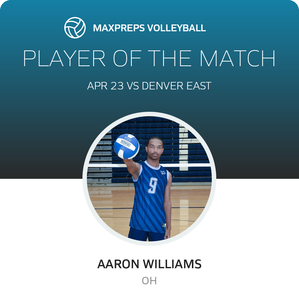 Player of the Match
