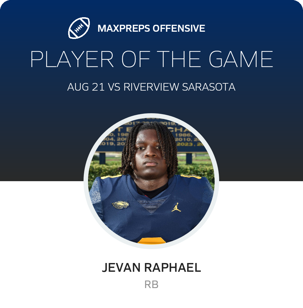 Players of the Game