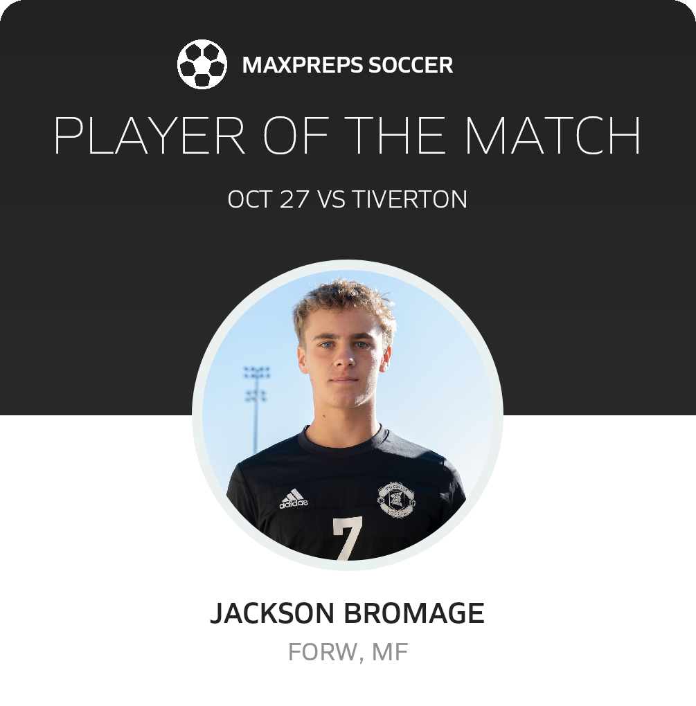 Player of the Match