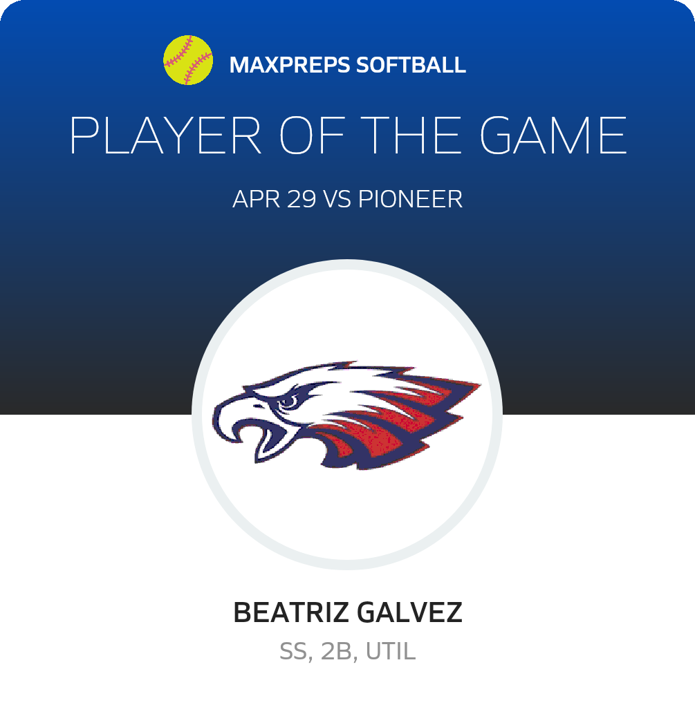 #7 Beatriz Galvez Player of the Game badge