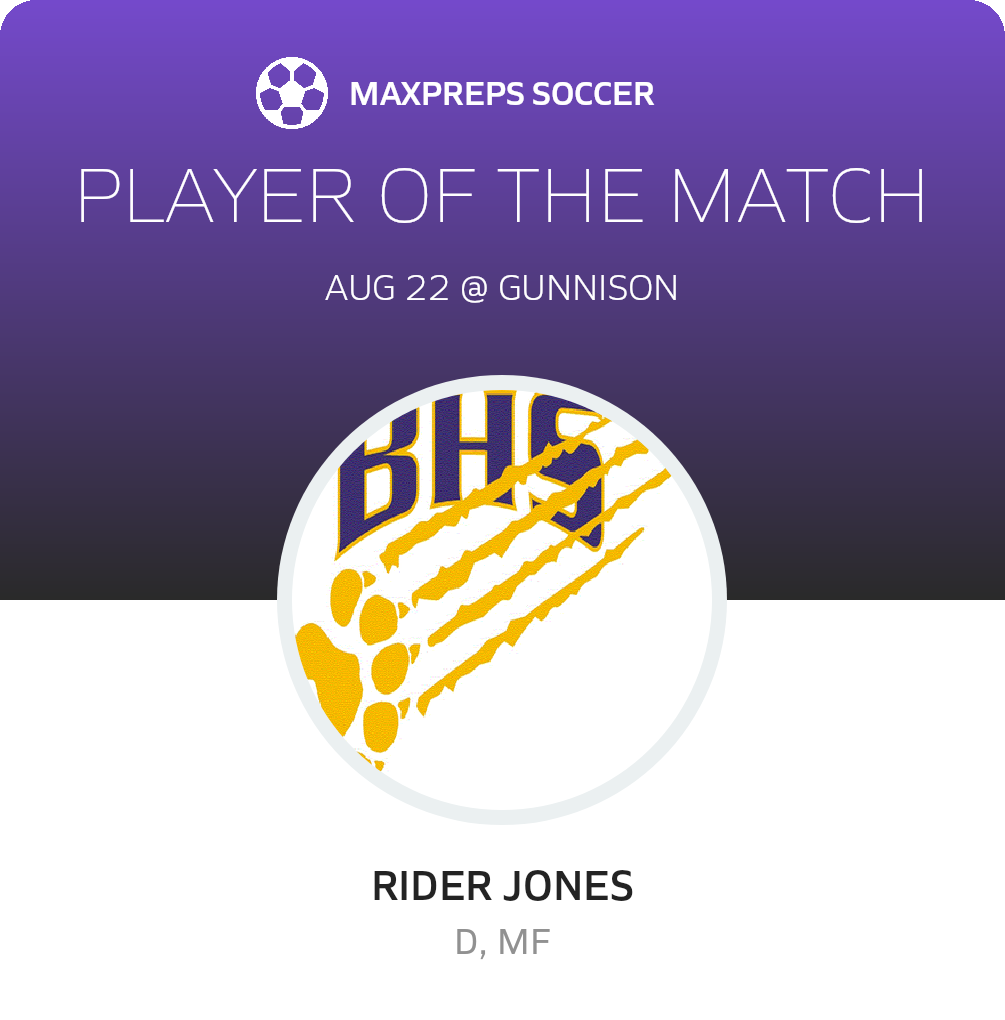 Player of the Match