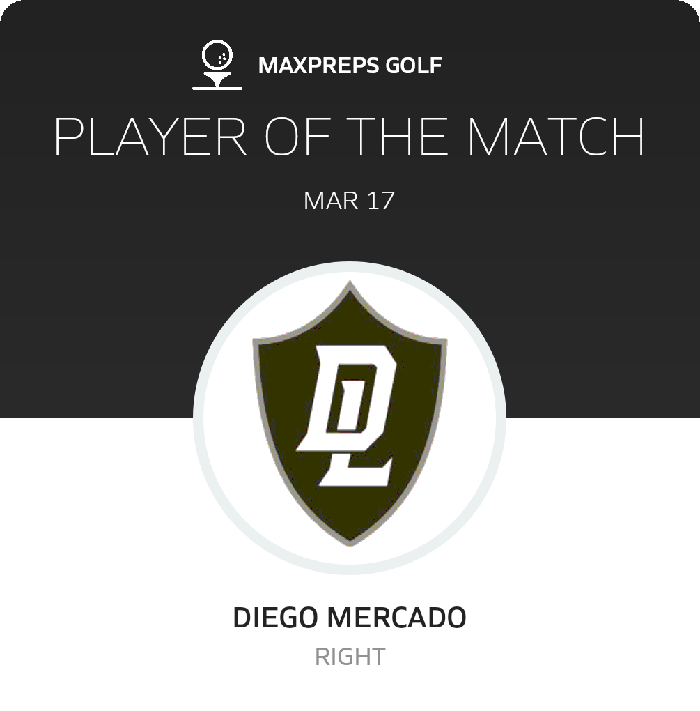 Player of the Match