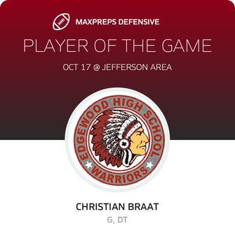 Players of the Game