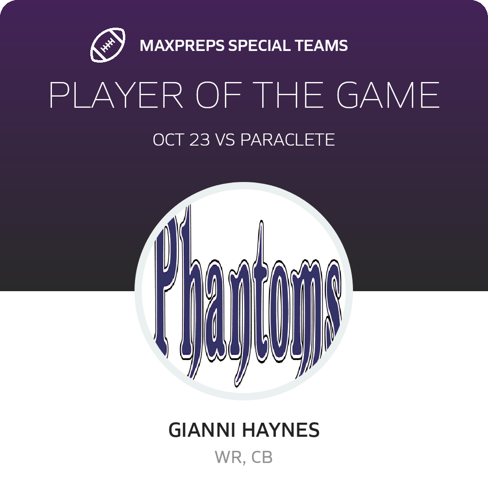 Players of the Game