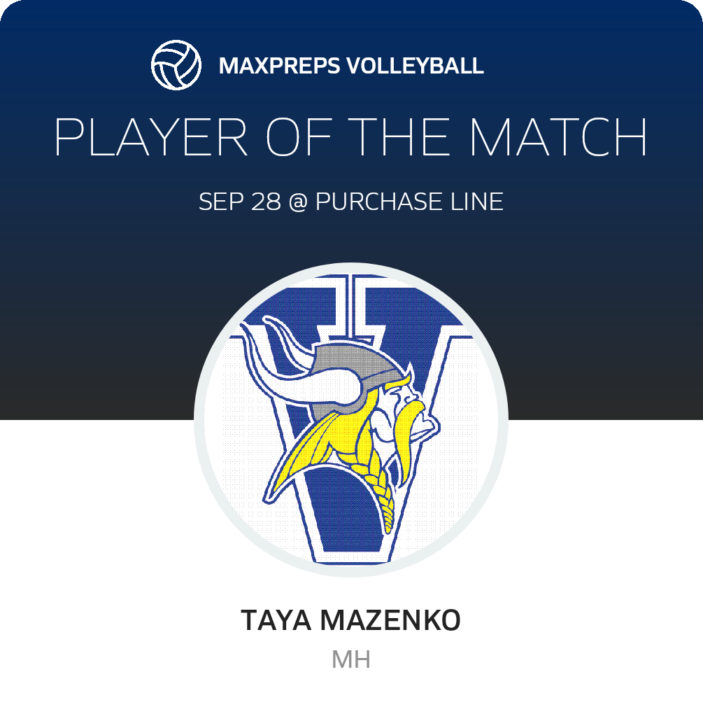 Player of the Match