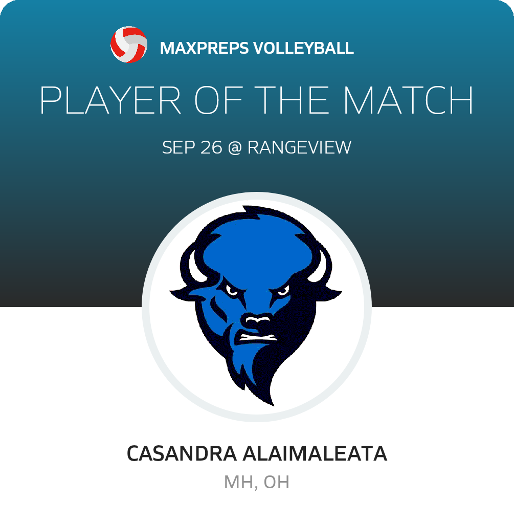 #13 C. Alaimaleata Player of the Game badge