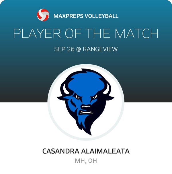 #13 C. Alaimaleata Player of the Game badge