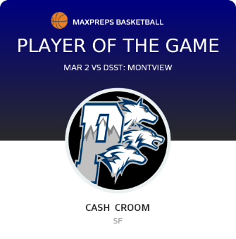 #4 Cash Croom Player of the Game badge