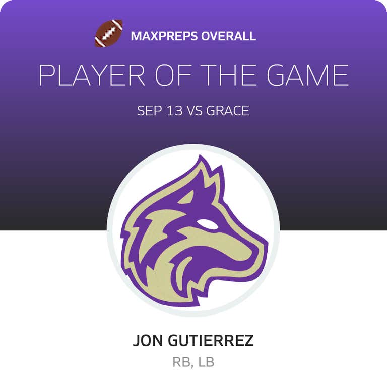 Player of the Game