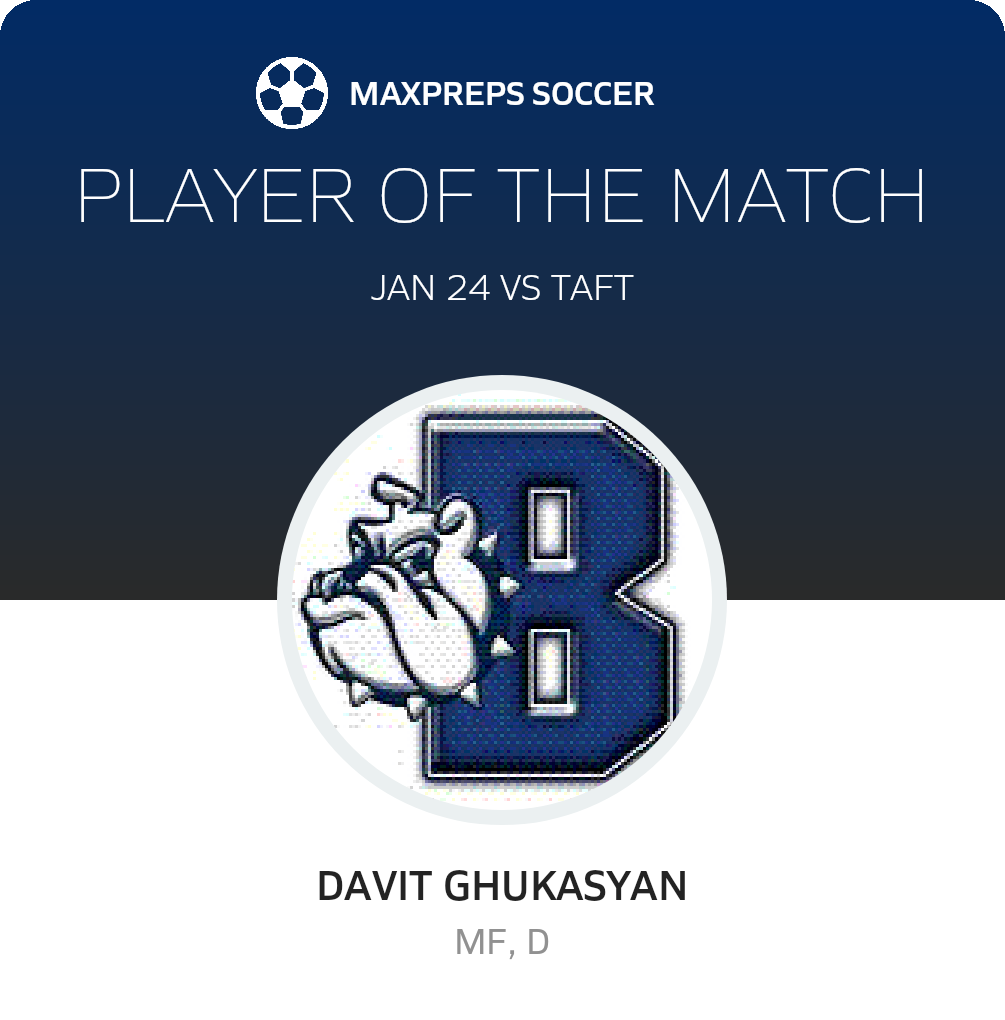 Player of the Match