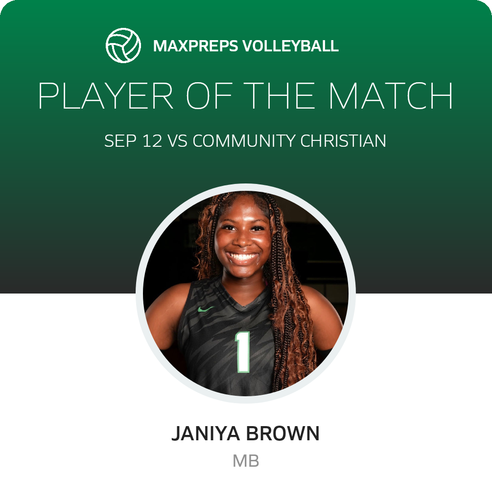 Player of the Match