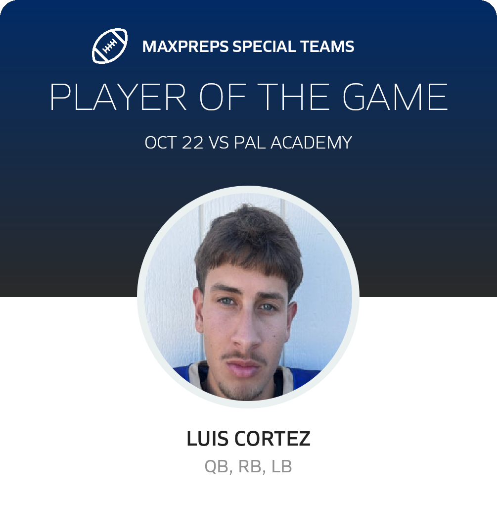 Players of the Game