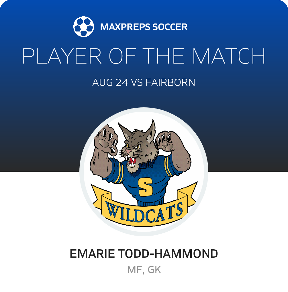 Player of the Match