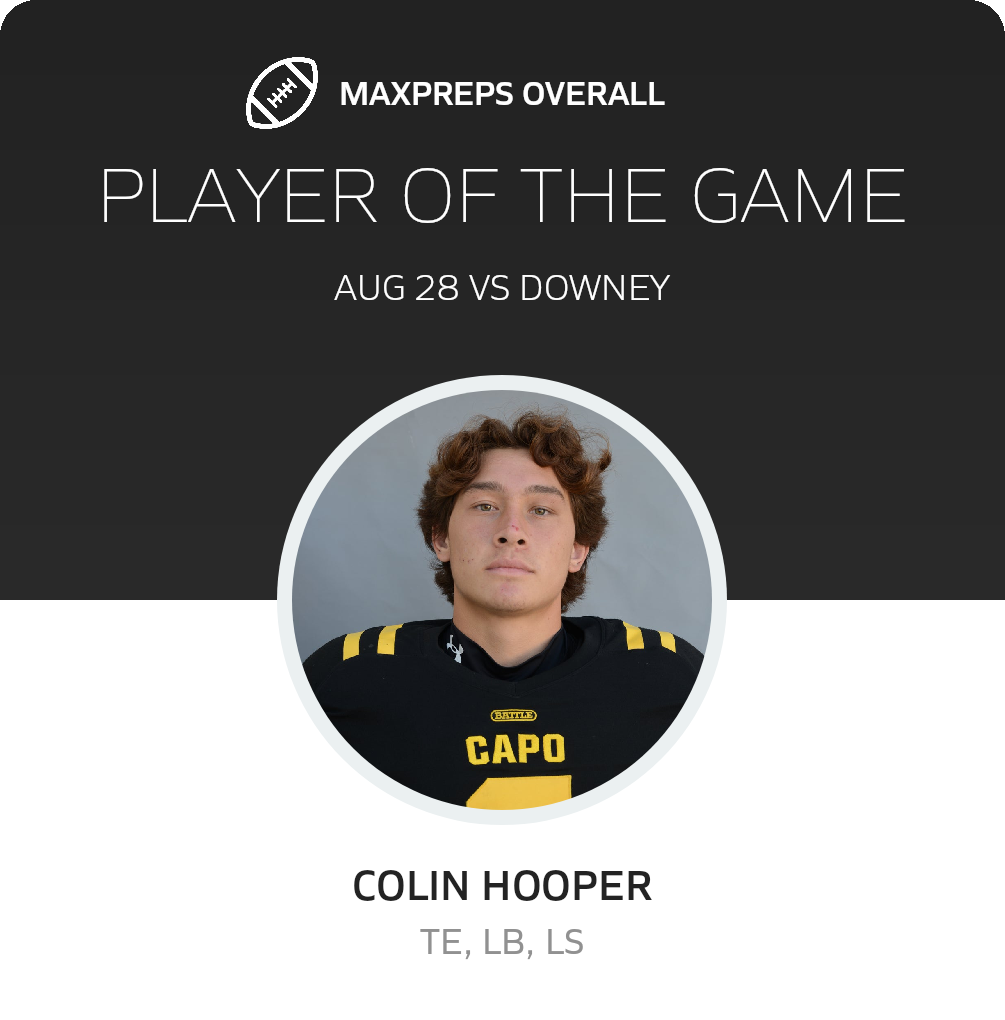 Players of the Game