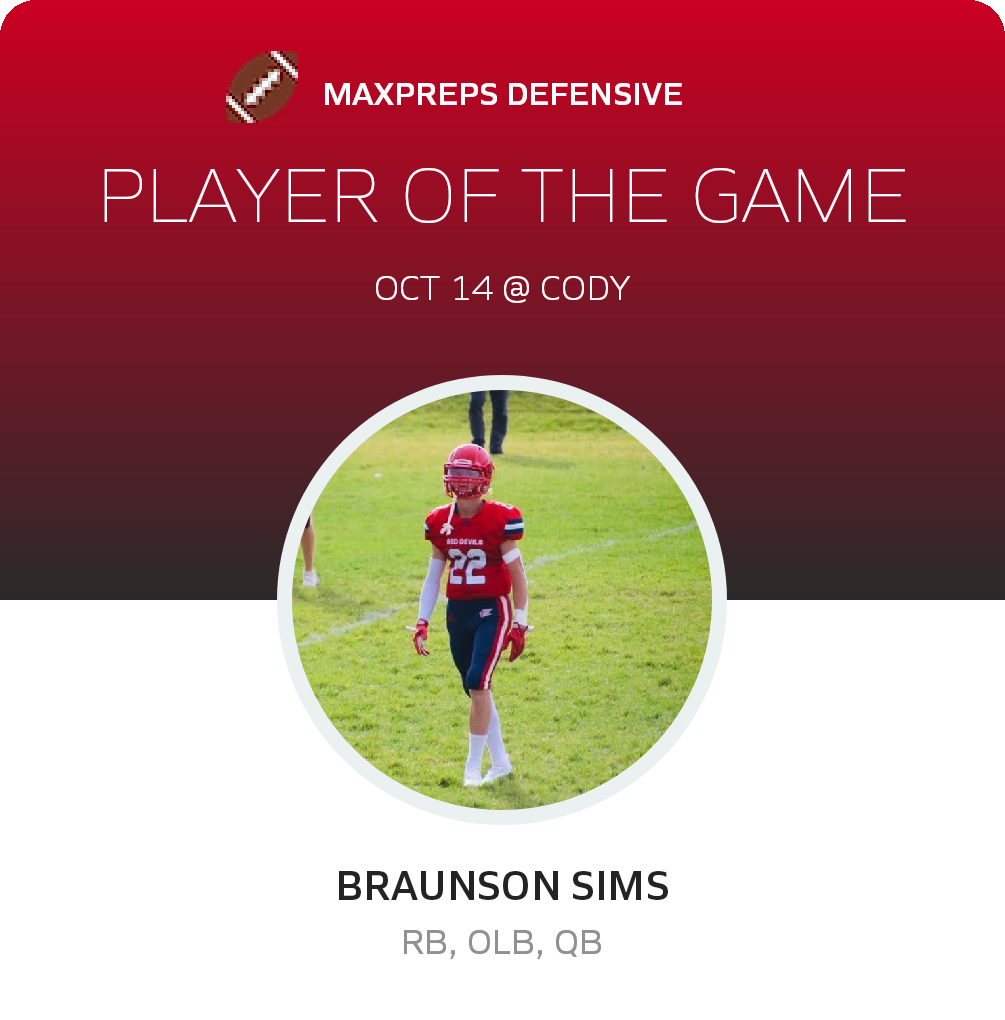 Player of the Game