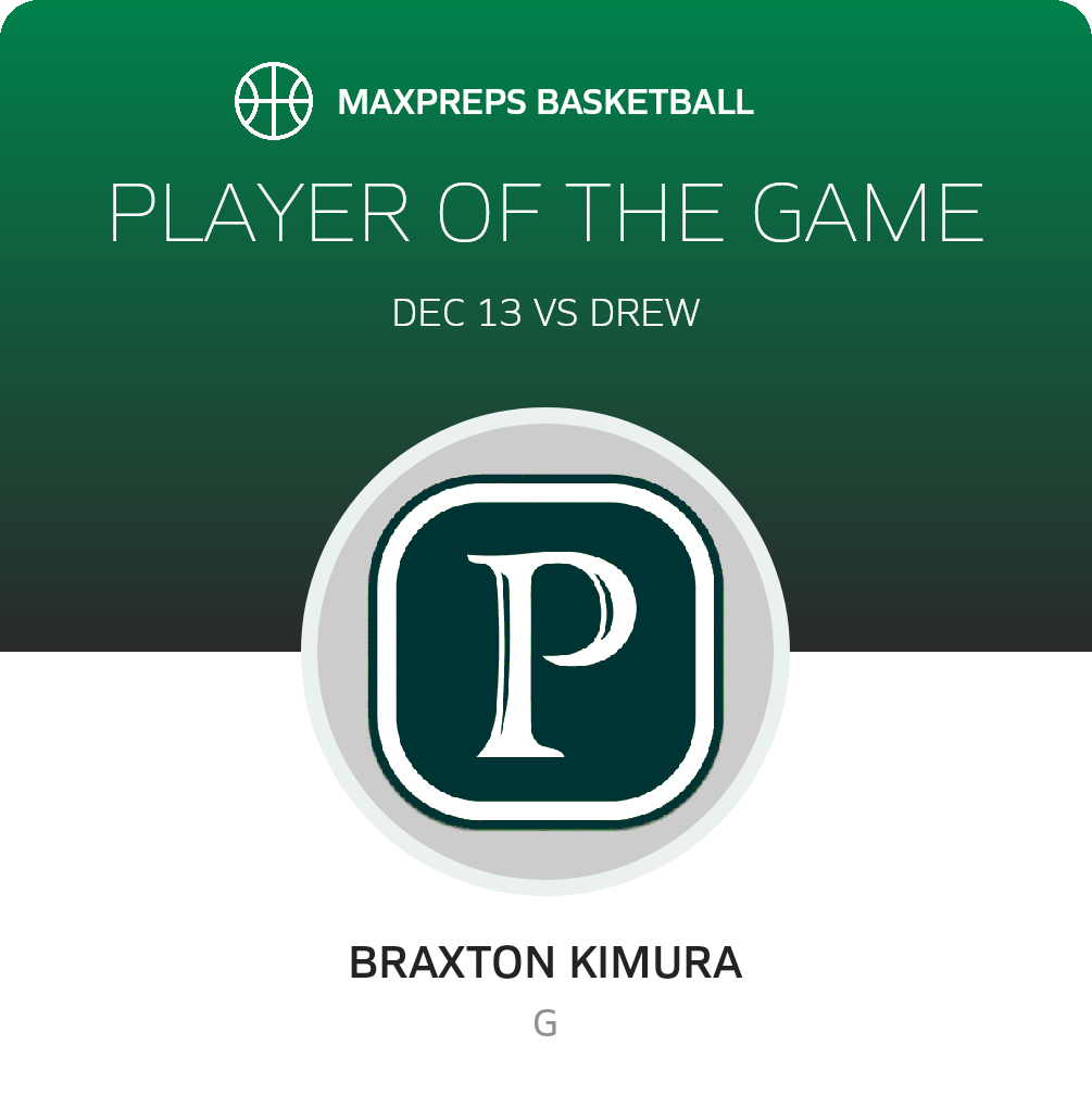 Player of the Game