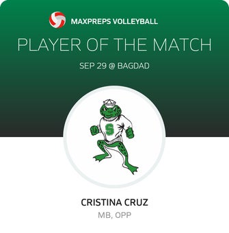 Player of the Match