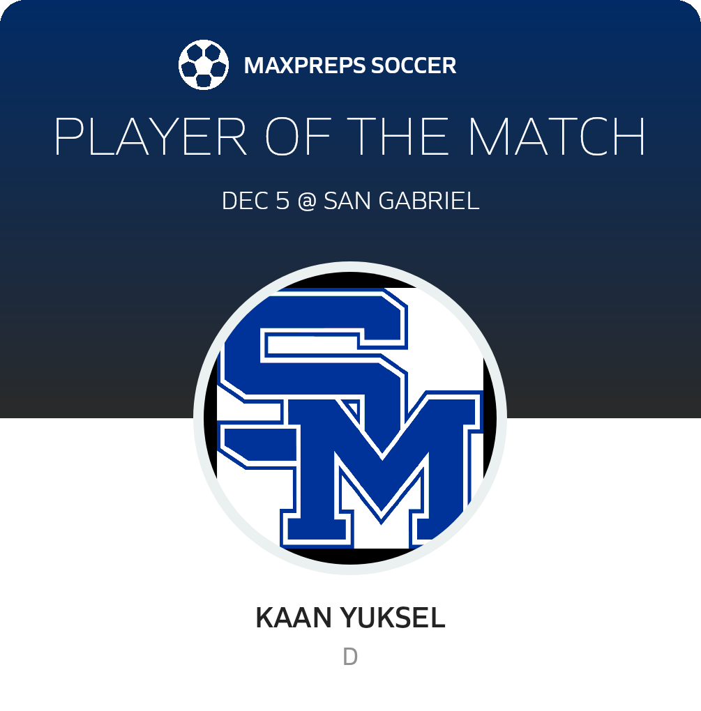 Player of the Match