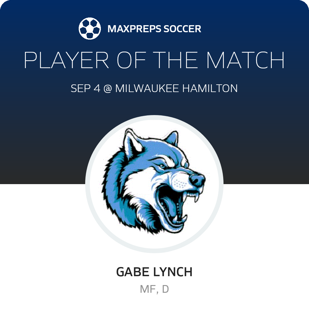 Player of the Match