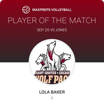 Player of the Match