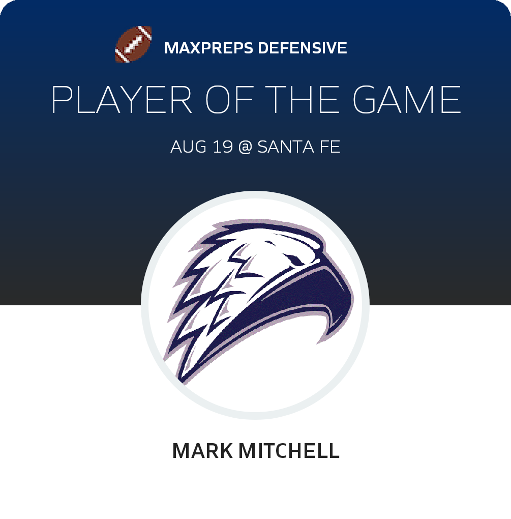 Summit vs Santa Fe | Football | 8/19 | MaxPreps