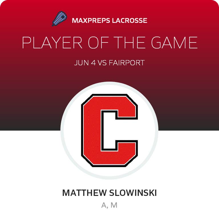 Player of the Game