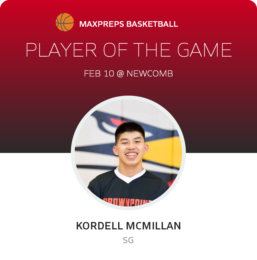 Player of the Game