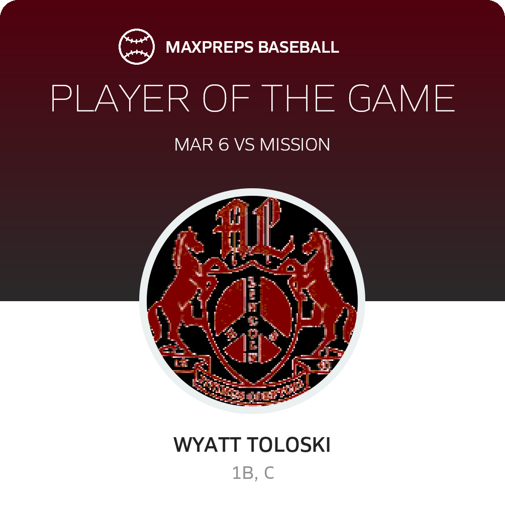 #28 Wyatt Toloski Player of the Game badge
