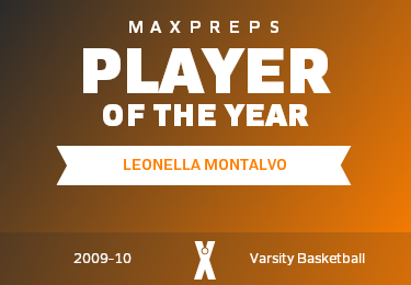 Leonella Montalvo's Boone High School Career Home