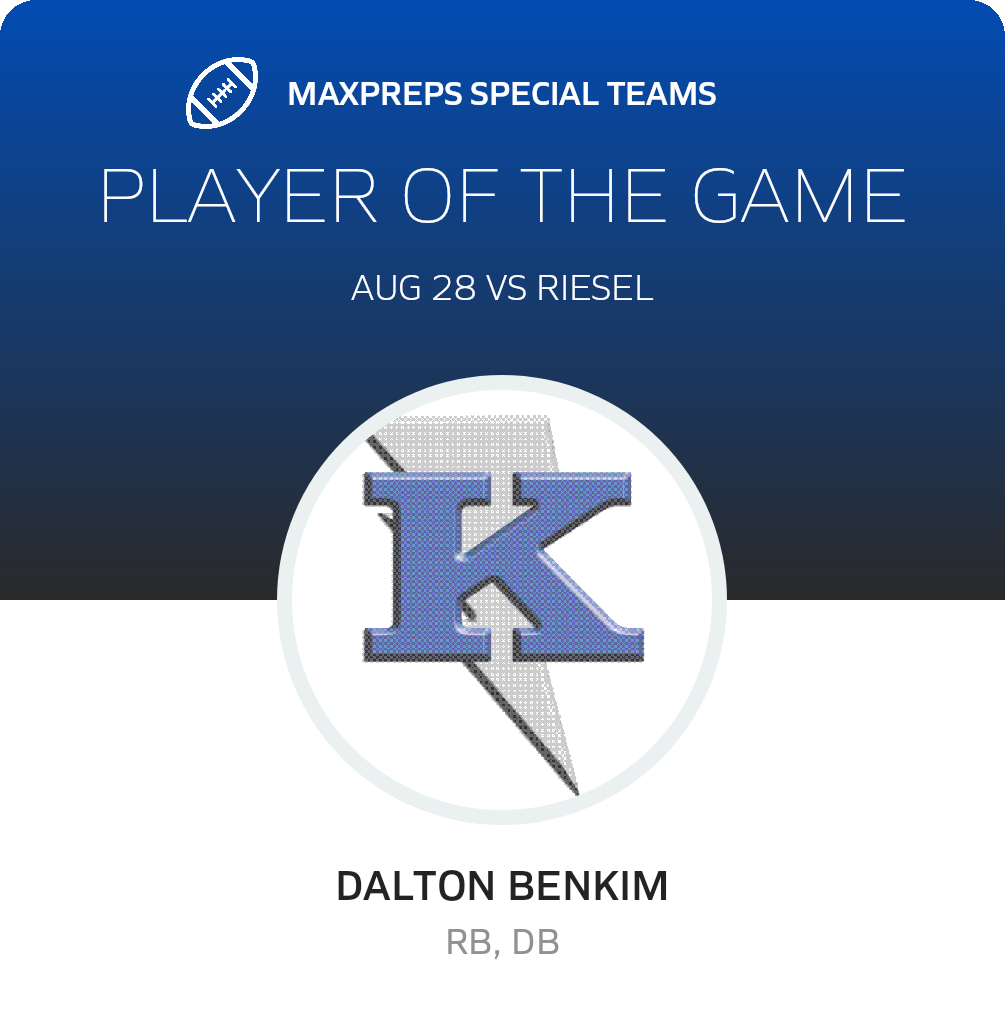Players of the Game