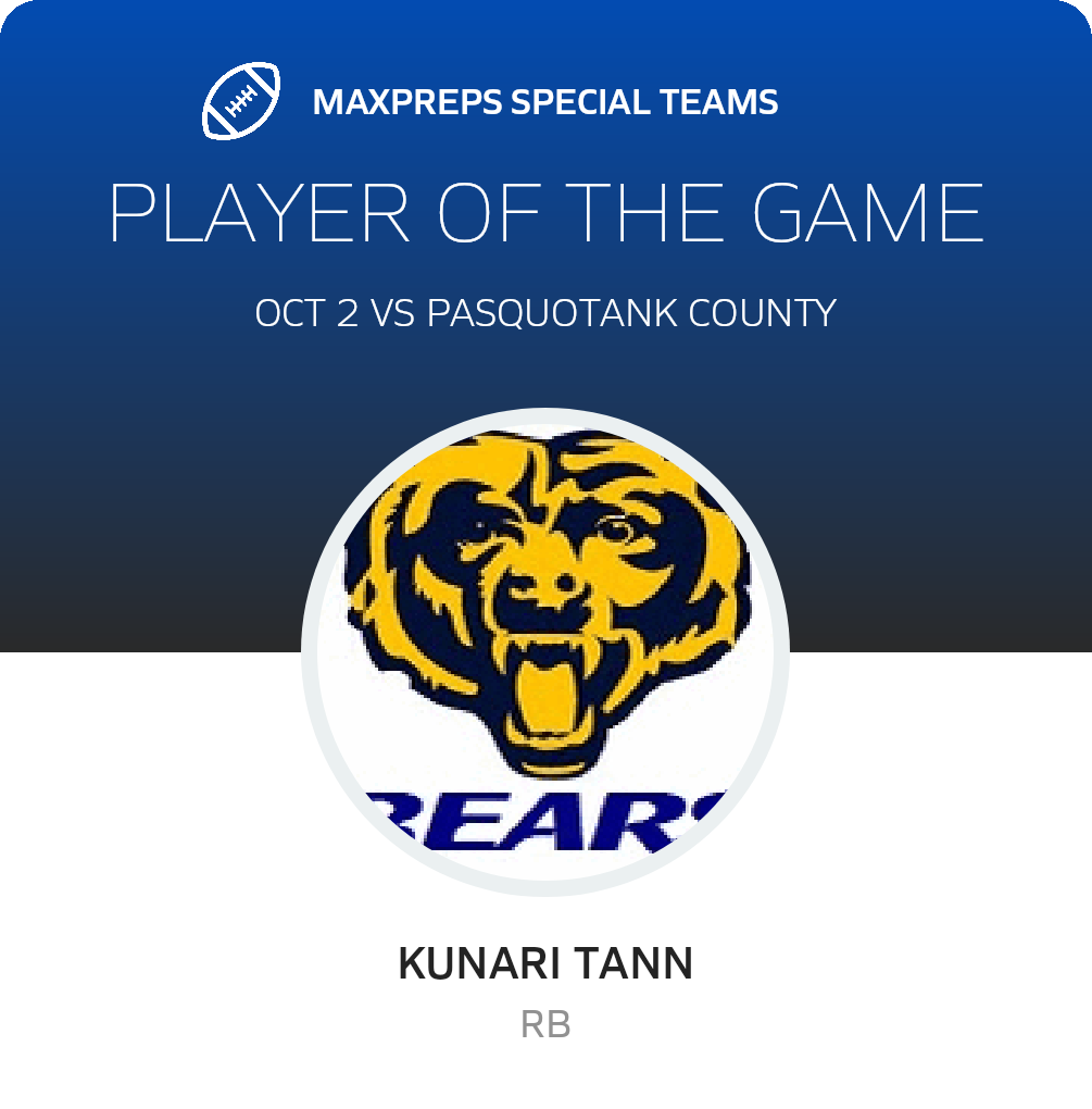 Players of the Game