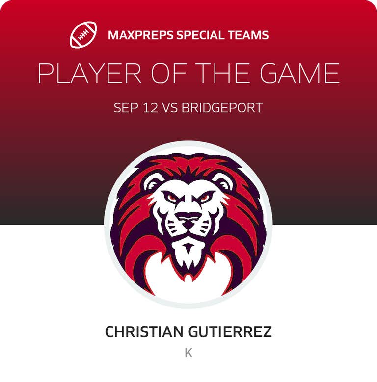 Player of the Game