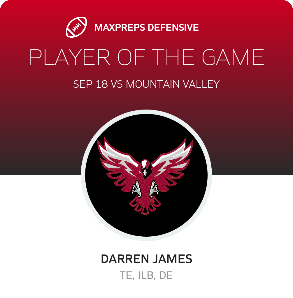 Players of the Game
