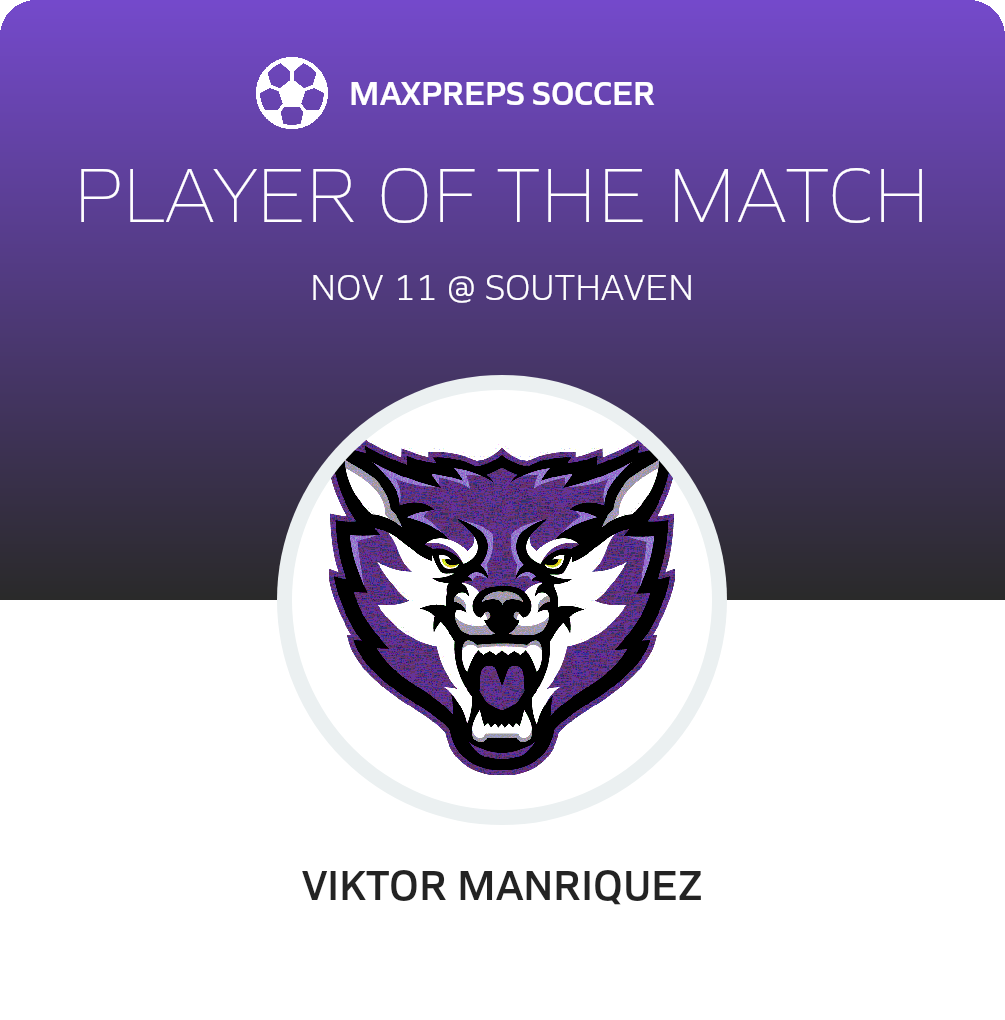 Player of the Match