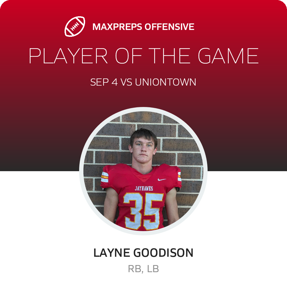 Players of the Game