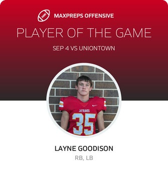 Players of the Game