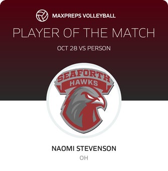 Player of the Match