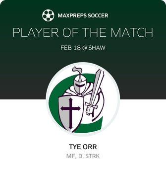 Player of the Match