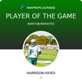 Player of the Game