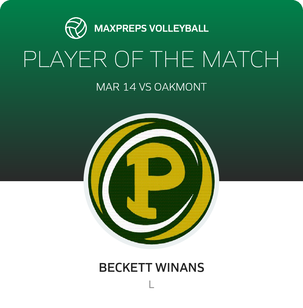 Player of the Match
