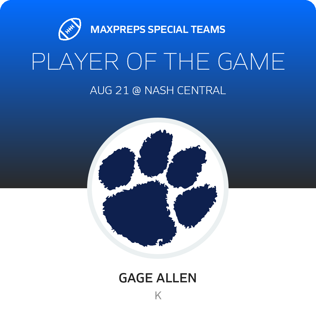 Players of the Game
