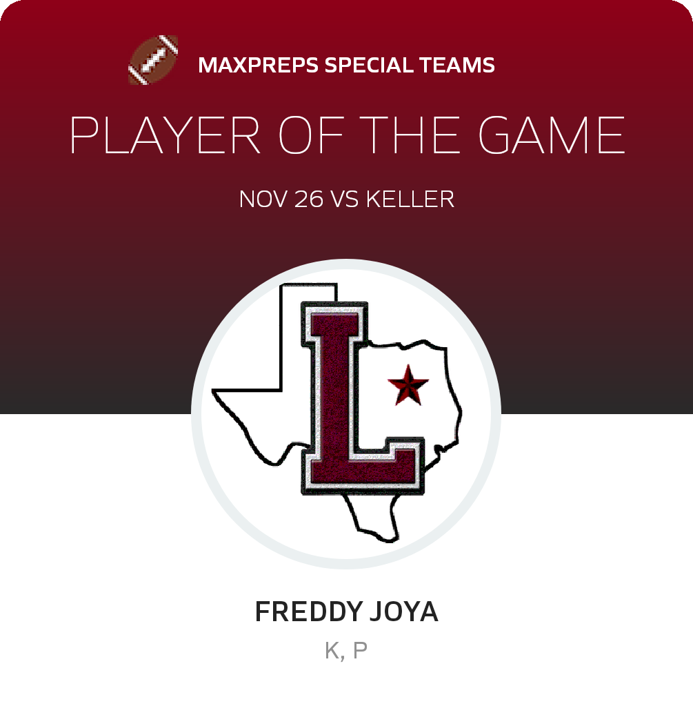 Lewisville High School (Tx) Varsity Football