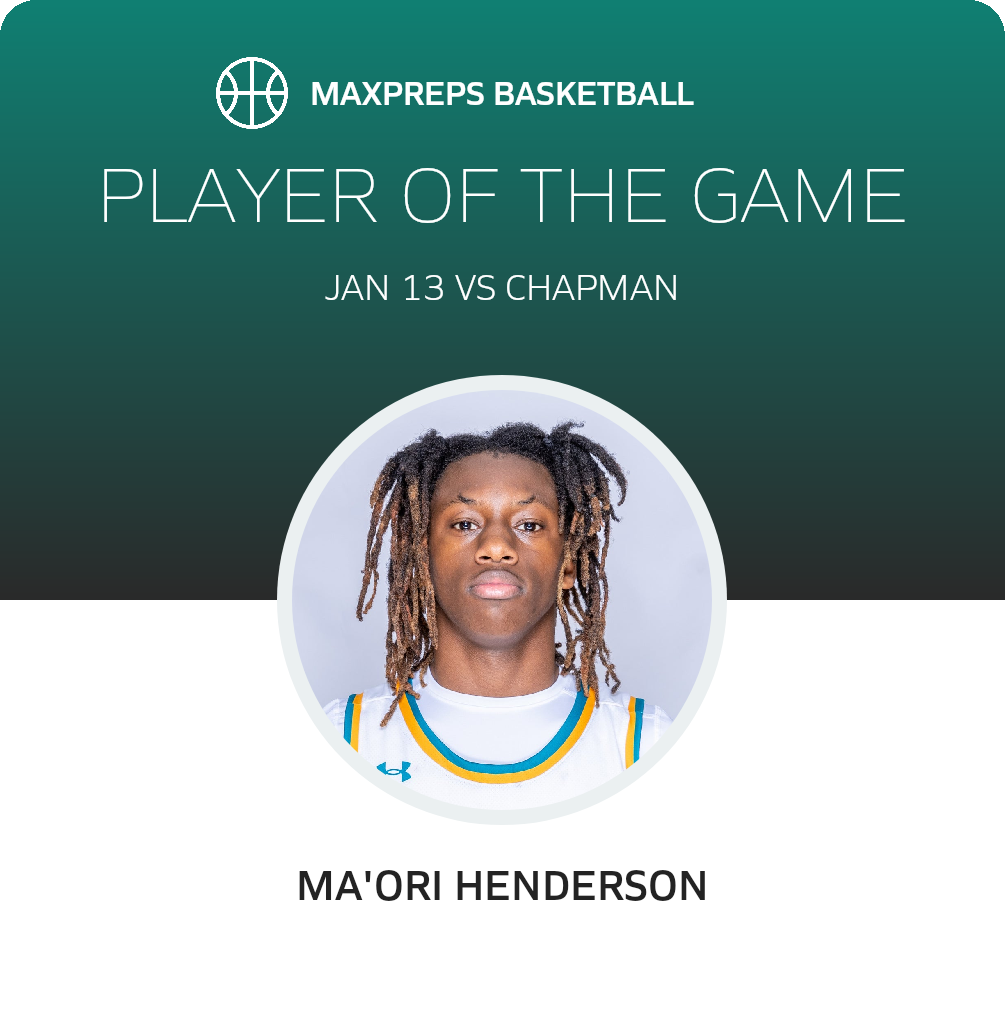 Player of the Game
