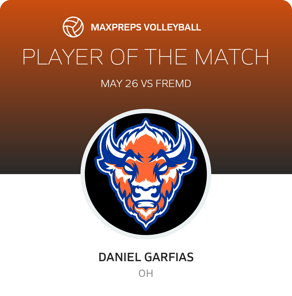 Player of the Match