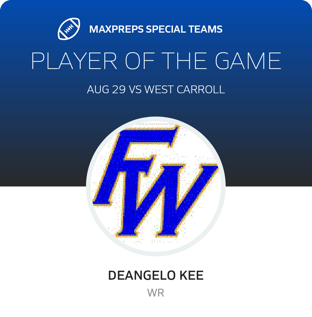 Player of the Game