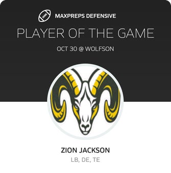 Players of the Game