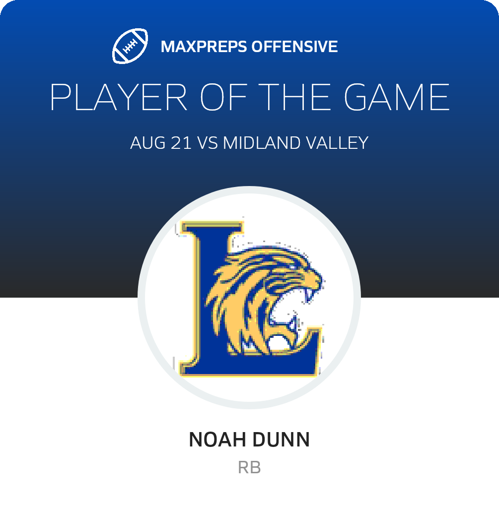 Players of the Game