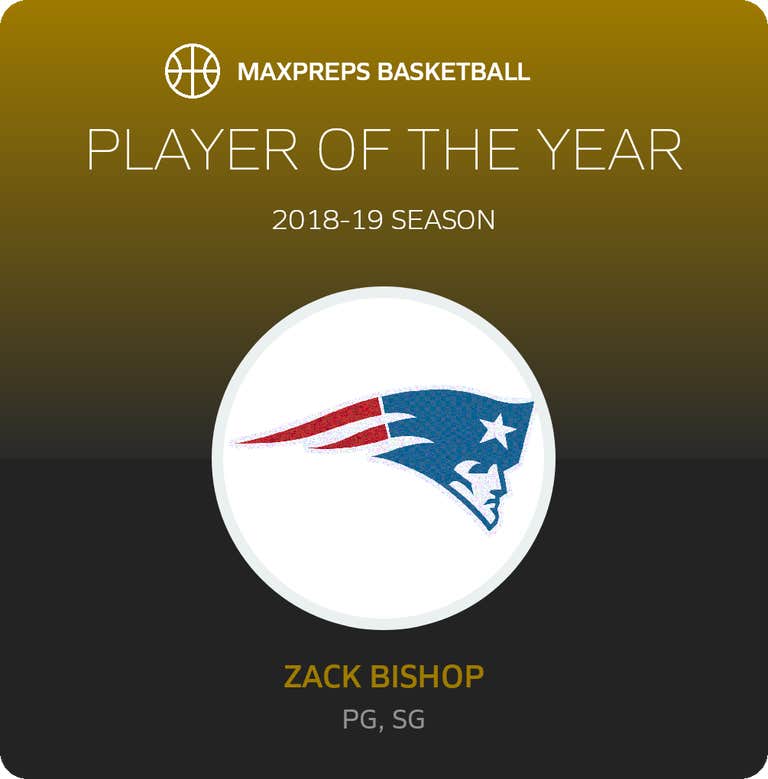 Player of the Year