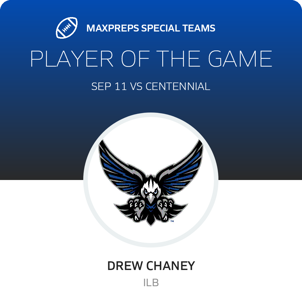 Players of the Game
