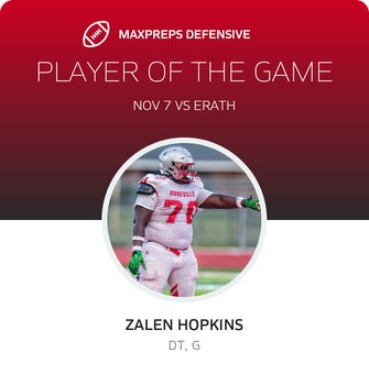 Players of the Game